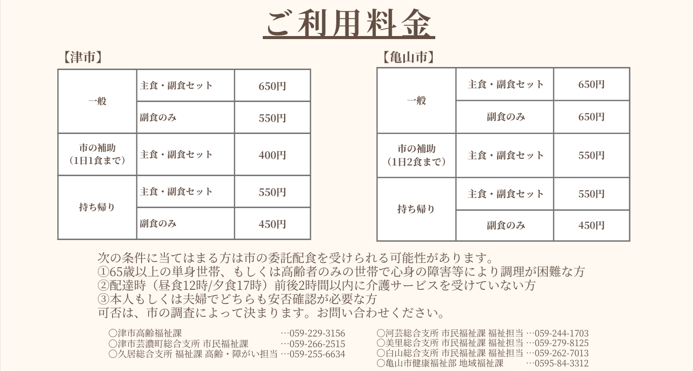津市・配食サービス・弁当配達・宅配弁当・嚥下食・刻み食・減塩食
