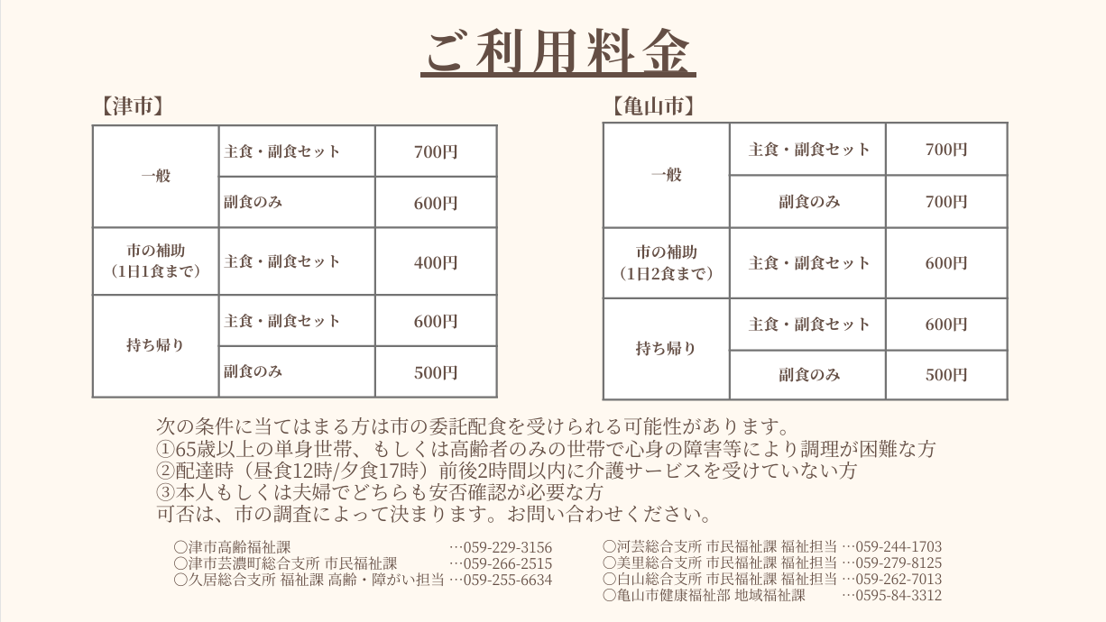 津市・配食サービス・弁当配達・宅配弁当・嚥下食・刻み食・減塩食